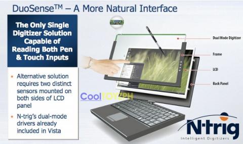  رسمياً : Microsoft تستحوذ على شركة N-Trig الإسرائيلية 